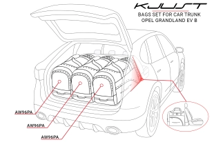 Torby do bagażnika OPEL GRANDLAND EV 2024+ 3szt KJUST