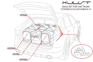 Torby do bagażnika CITROEN E-C4 HATCHBACK EV 2024+ 4szt KJUST