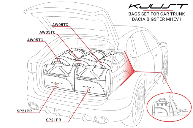 Torby do bagażnika DACIA BIGSTER MHEV 2025+ 5szt KJUST