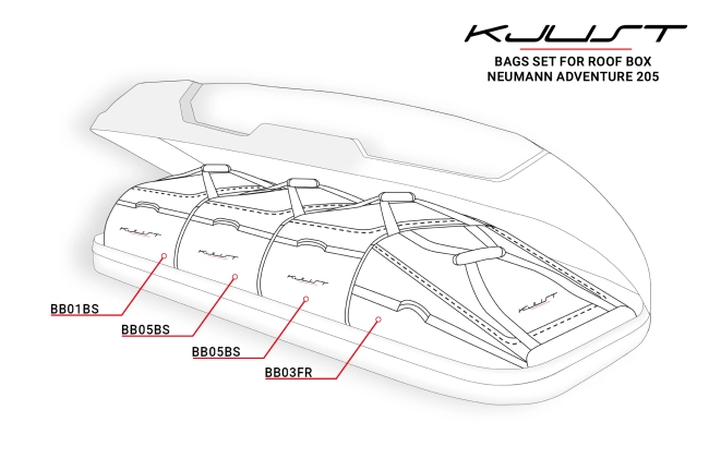 KJUST BAGS SET 4 PCS FOR ROOF BOX NEUMANN ADVENTURE 205