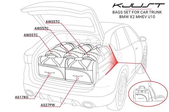 BMW X2 MHEV 2023+ CAR BAGS SET 5 PCS