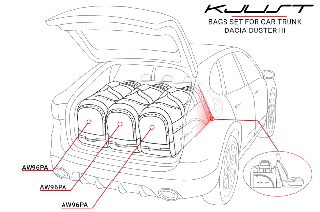 Torby do bagażnika DACIA DUSTER III 2024+ 3 SZT KJUST