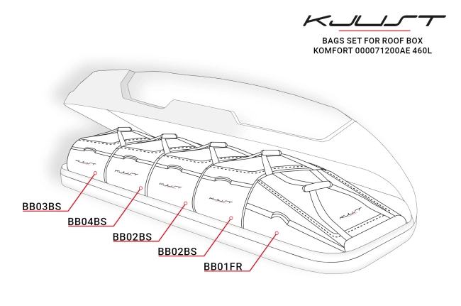 Torby do boksu dachowego VOLKSWAGEN KOMFORT 000071200AE 460L 5szt KJUST