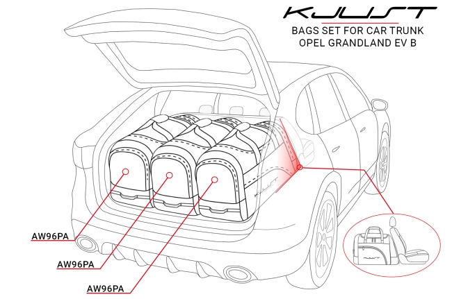 OPEL GRANDLAND EV 2024+ CAR BAGS SET 3 PCS