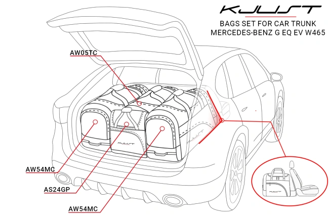 MERCEDES-BENZ G EQ 2024+ CAR BAGS SET 4 PCS