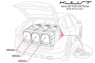 BYD ATTO 2 EV 2025+ CAR BAGS SET 3 PCS