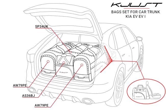 KIA EV3 2024+ CAR BAGS SET 4 PCS