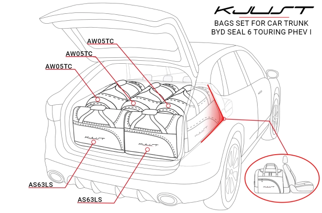 BYD SEAL 6 TOURING PHEV 2024+ CAR BAGS SET 5 PCS