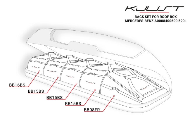 KJUST BAGS SET 5 PCS FOR ROOF BOX MERCEDES-BENZ A0008400600 590L