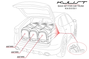 Torby do bagażnika KIA EV3 EV 2024+ 3szt KJUST